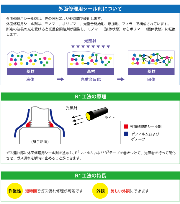 製品画像